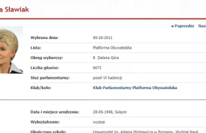 "Fakt": Była posłanka pracuje w Niemczech