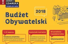 Budżet Obywatelski w Gdańsku: Informatycy przyznają się do błędu