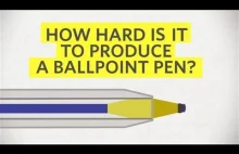 Czy wiedziałeś, że Chińczycy nie potrafili wyprodukować własnego długopisu?