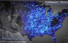 Bardzo Niska ilość tornad w USA!