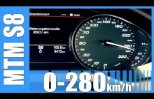 Potwornie szybkie Audi S8 od MTM