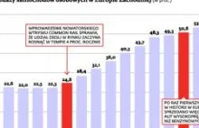 Roubini: mielonka może być lepszą inwestycją niż złoto