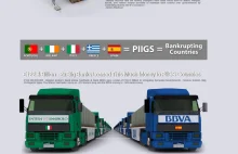 europejski dług załadowany na ciężarówki