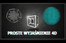 Proste wyjaśnienie czwartego wymiaru geometrycznego