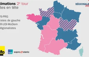 Wybory we Francji: Zwycięstwo centro-prawicy. Front Narodowy bez żadnego regionu
