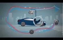 Mazda i ich system SKYACTIV czyli KERS dla ludu!