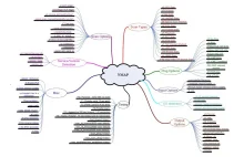 Podstawy skanowania za pomocą programu nmap