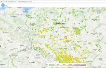 Smog latem? To nie tylko zimowy problem!