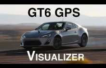 Gran Turismo 6 gameplay vs rzeczywistość.