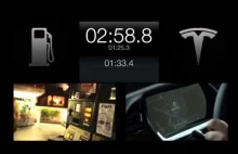 Tesla Model S - wymiana baterii zamiast tankowania