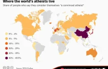 Ateiści na świecie. W których krajach najwięcej ludzi deklaruje niewiarę w Boga
