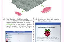 Obrazkowy tutorial dla ludzi, którzy chcą rozpocząć przygodę z raspberry pi.