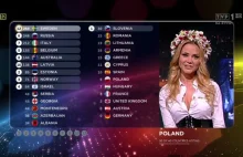 Eurowizja 2015. Wszystko jasne. Zwyciężyła Szwecja! Polska przepadła