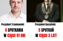 FAKTY: Obrzydliwa nagonka na Rafała Trzaskowskiego