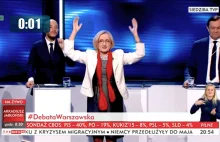 Krystyna Krzekotowska "Adrianem Zandbergiem" warszawskiej debaty....