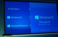 Oficjalnie: Aktualizacja do Windows 10 za darmo dla posiadaczy wersji 7 oraz 8.1