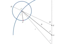 Dlaczego Ptolemeusz był wielkim astronomem?