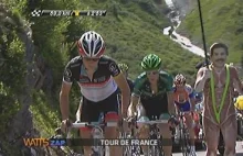 Tour de France : Watts