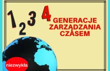 CZTERY GENERACJE ZARZĄDZANIA CZASEM ⋆