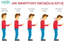 Jak smartfony wpływają na nasze zdrowie? Jakie skutki dla narządu ruchu...