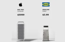 IKEA kpi w żywe oczy z Apple. Porównanie z Mac Pro rozkłada na łopatki