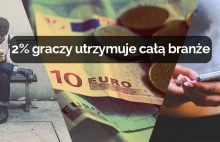 Niecałe 2% graczy utrzymuję całą branże mobilną!