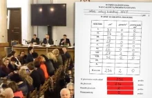 Kancelaria Sejmu przyznaje, że nie zna nazwisk głosujących