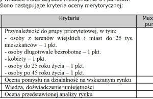 Niesłuszne FAWORYZOWANIE kobiet w Dotacjach uninjnych...