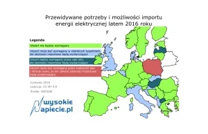 Rekord zapotrzebowania pobity. Mieliśmy najdroższą energię w Europie