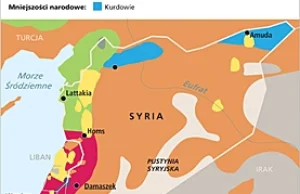 Wojna w Syrii nie jest już wyłącznie "syryjską wojną domową"