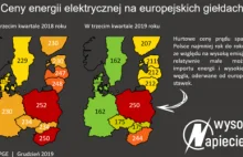 Rekompensaty wzrostu cen energii tylko dla odbiorców z I progu podatkowego