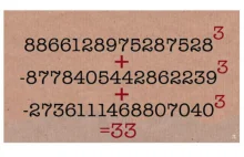 Matematyk rozwiązał zagadkę, która pozostawała tajemnicą przez 64 lata