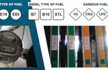 Nadchodzą zmiany oznaczeń paliw. E5, E10 i B7 zamiast Pb 98 i 95 oraz ON.
