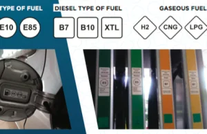 Nadchodzą zmiany oznaczeń paliw. E5, E10 i B7 zamiast Pb 98 i 95 oraz ON.