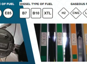 Oznaczenia paliw w niemczech