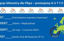 Kręcą kilometry dla Filipa. Mają 9 dni na przejechanie 700 kilometrów