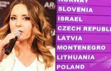 „Polska w finale Eurowizji 2015!” Są wyniki głosowania z Wiednia. Które...