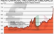 Błyskawiczne Globalne Uderzenie - czyli nad czym pracuje USA