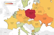 Mapa ofiar holokaustu oraz kilka innych statystyk [ENG]