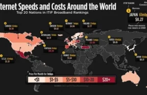 Najdroższy Internet na świecie? W Meksyku, Turcji i w Polsce!