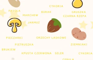 Jedz sezonowo... STYCZEŃ