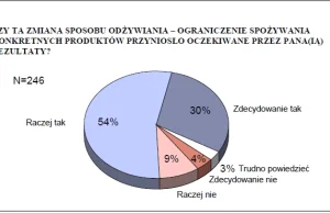 Polak potrafi!