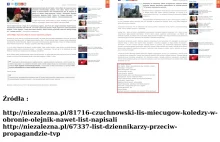 Podwójne standardy Niezależnej.pl - Sprawa listów dziennikarzy "naszych" i "ich"