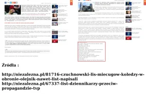 Podwójne standardy Niezależnej.pl - Sprawa listów dziennikarzy "naszych" i "ich"