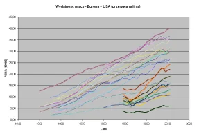 Czy nowoczesny endek myśli? Kłamstwa w nowej książce Ziemkiewicza