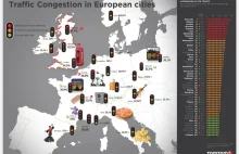 Jak zakorkowane są większe miasta europy? [MAPA]
