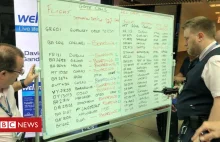 Tablica odlotów na lotnisku Gatwick