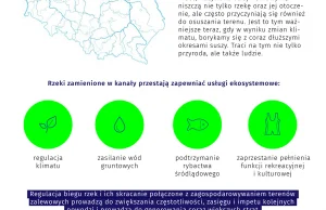 Najbrudniejsze rzeki w Polsce [infografika]