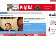 Niezależna.pl pisze Komorowskiego cyrylicą