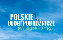 Ranking Polskich Blogów Podróżniczych 2019